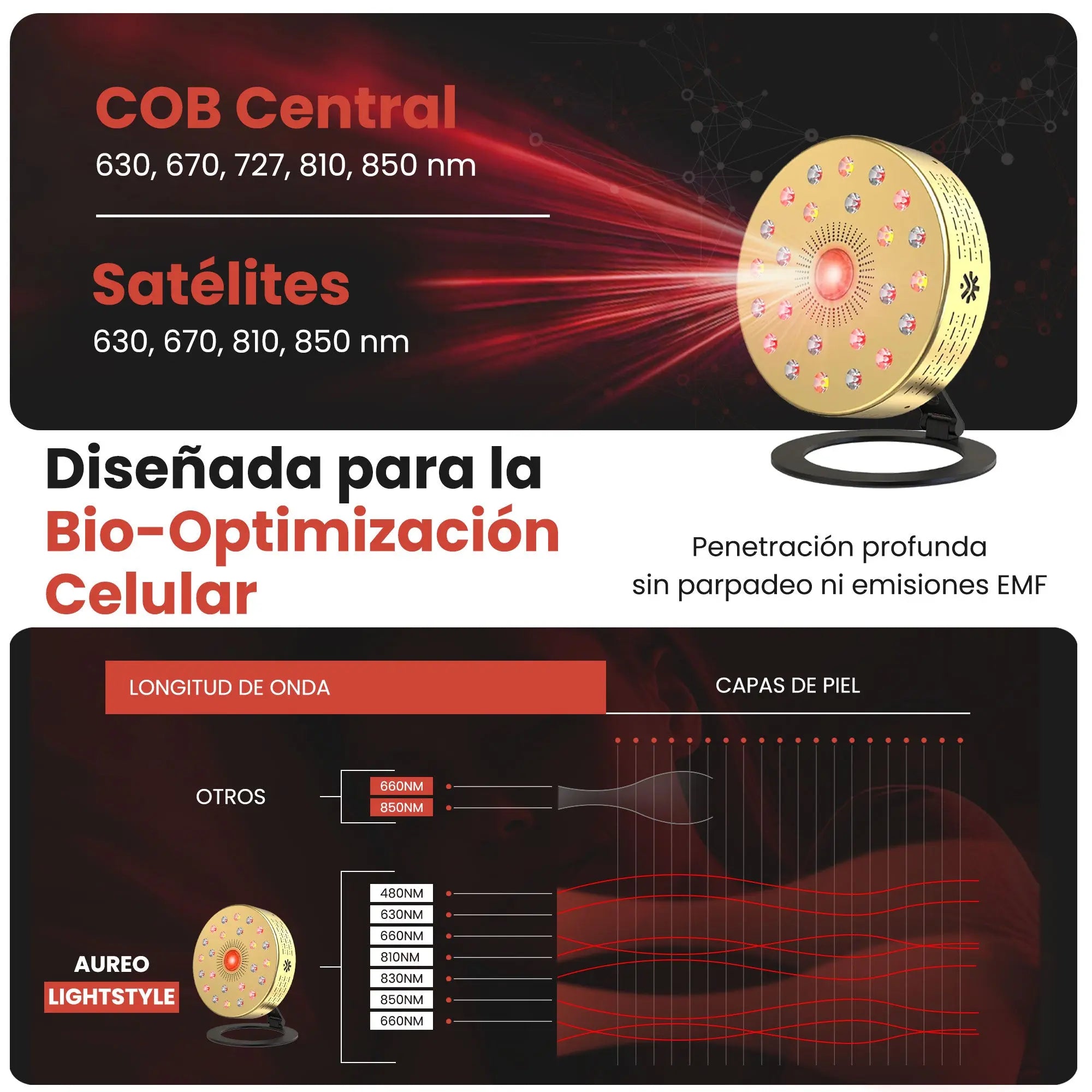 Aureo S Gold - AUREO LIGHTSTYLE